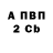 ТГК жижа Andrei Simionescu
